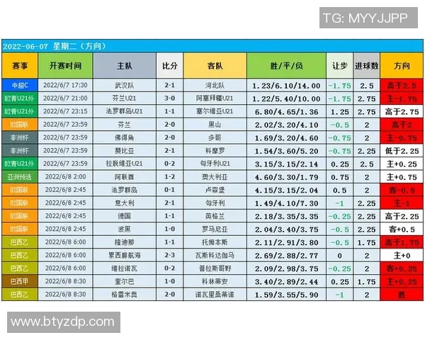德国足球教练排名分析与影响力评估探讨