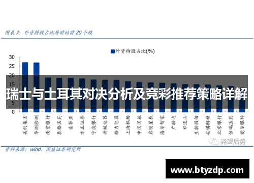 瑞士与土耳其对决分析及竞彩推荐策略详解